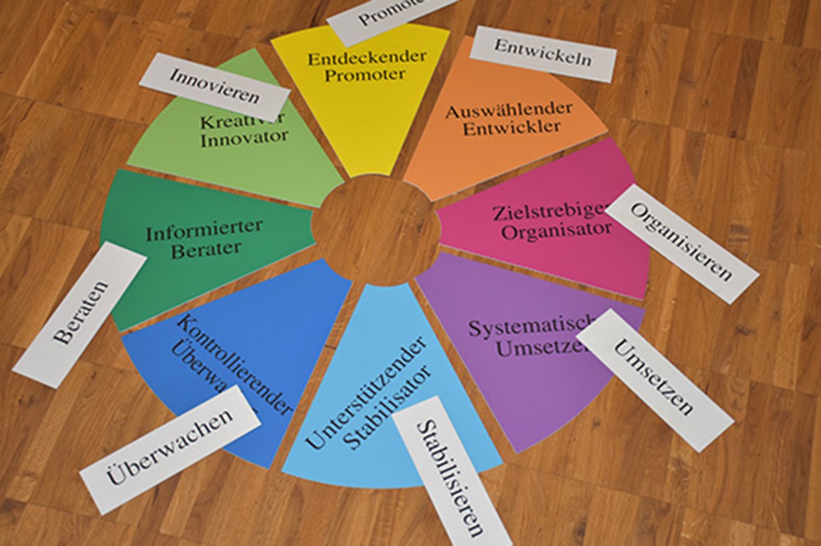 methode-tms